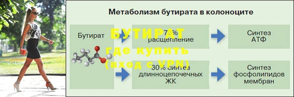 каннабис Красноперекопск